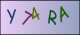 Code visuel